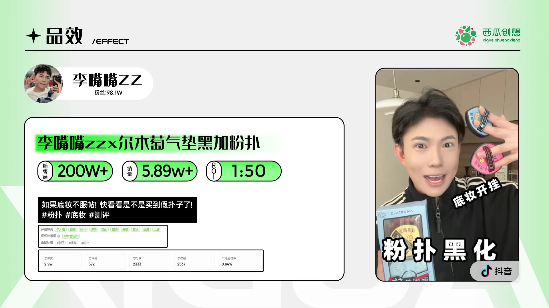 品效案例