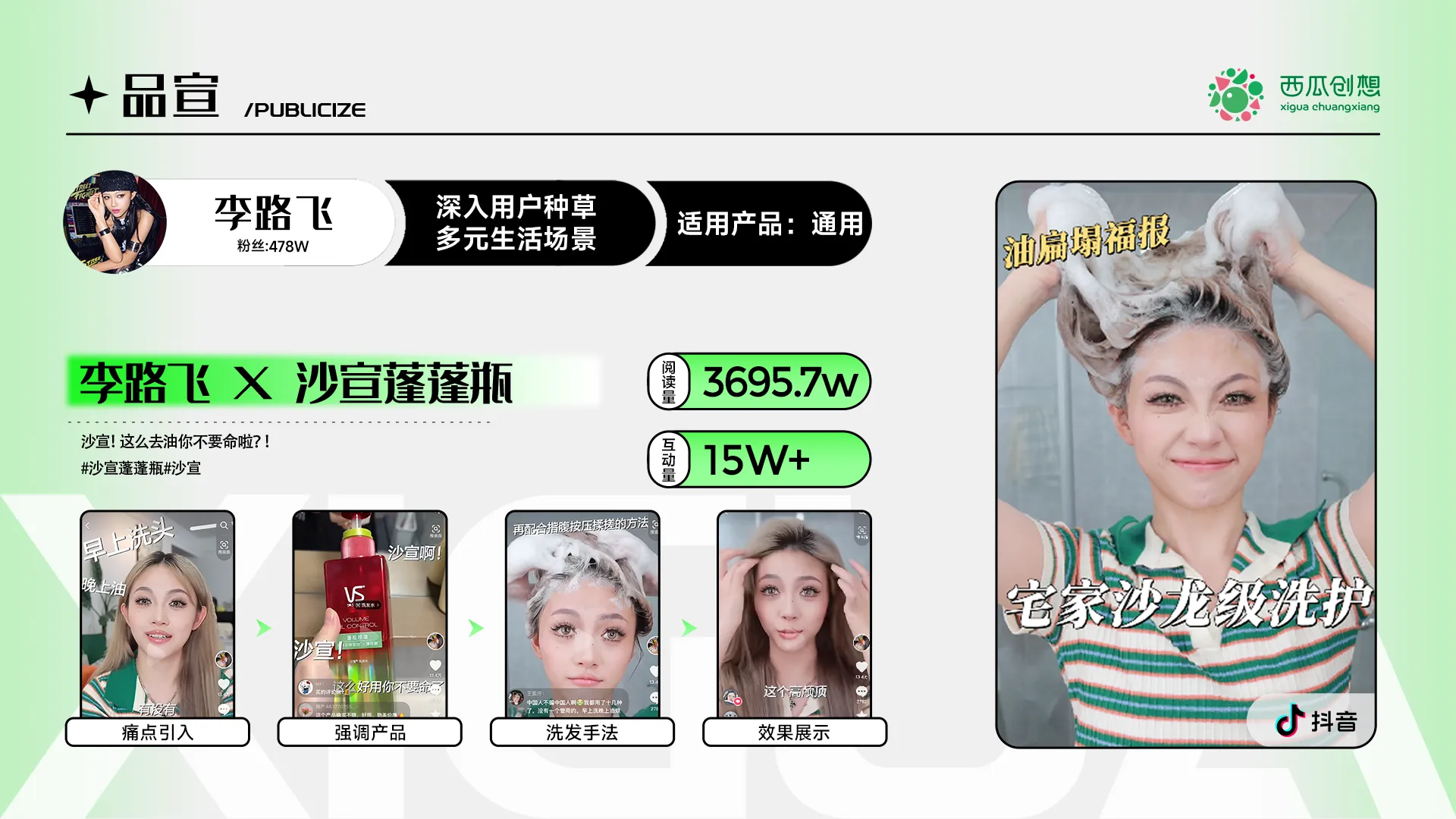 品宣案例