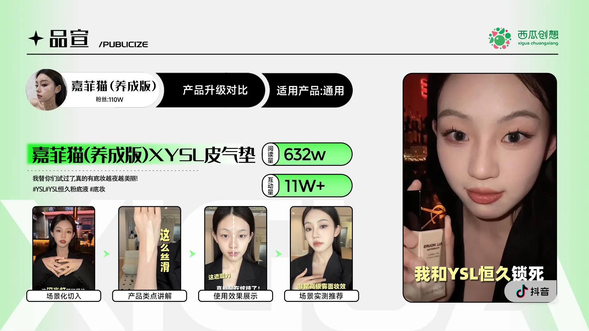 品宣案例
